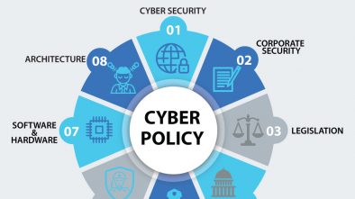 What is Cyber Policy? Infographic.