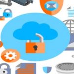 Endpoint Security Market Will Touch $7.5bn by 2024 | Application, Regional & Key Player Forecast Report - TechnologyMagazine.org